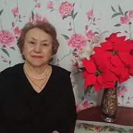 Гульфия Хафизова