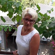 Елена Лукошко