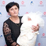 Марина Назарян