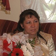 Ирина Изместьева