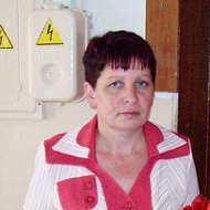 Людмила Назимкина