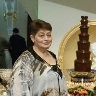 Елена Романиди-лазариди