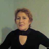 Фаина Чеканова