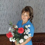 Ирина Бодягина