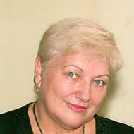 Людмила Синяк