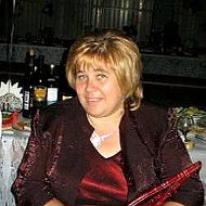 Лариса Горностаева