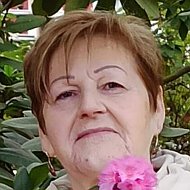 Наталья Бикетова