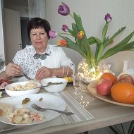 Людмила Шелепова