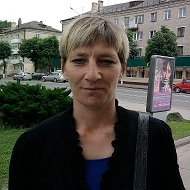 Ирина Прокопчик