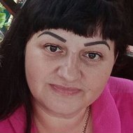 Ирина Муника