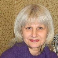 Галина Конакова