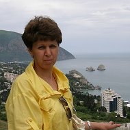 Анна Гутина