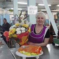 Светлана Иванова