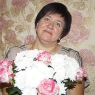 Ирина Рощупкина
