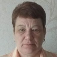 Галина Ключеня