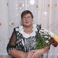 Антонина Грузных-шалимова