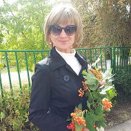 Светлана Каблова