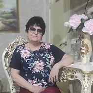 Людмила Филимонова