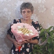 Ирина Мингазова
