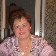 Ирина Жабунец