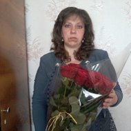 Людмила Климук
