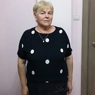 Регина Карышкова