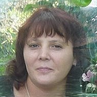 Людмила Блинова