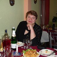 Людмила Миранович