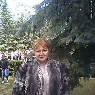 Светлана Бережная
