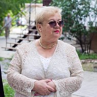 Елена Городнюк