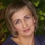 Ольга Коковина