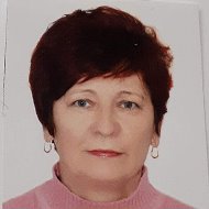 Маша Захарчук