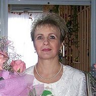 Светлана Чаусова