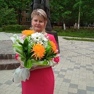 Елена Шелудякова