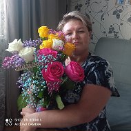 Анжелика Серёдкина