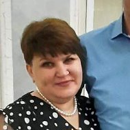 Жанна Мяличева