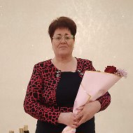 Валентина Кукош