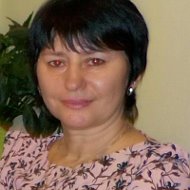 Mariia Plakhotnik