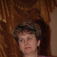 Светлана Окульская