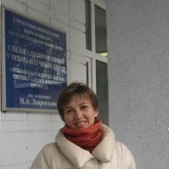 Елена Благодырь