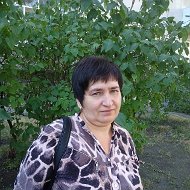 Валентина Коврова