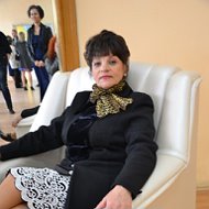 Нина Булавук