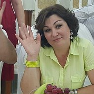 Елена Асылова