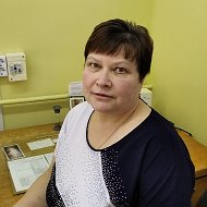 Елена Млечко