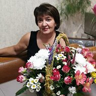 Галина Бучкова