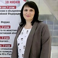 Ирина Воскресова