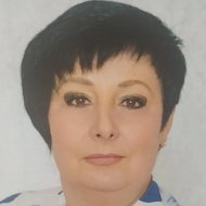 Ирина Королькова-брижинская