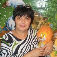 Elena Klimenko