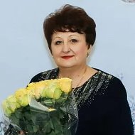 Людмила Говоруха