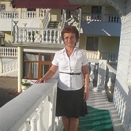 Елена Глаголева